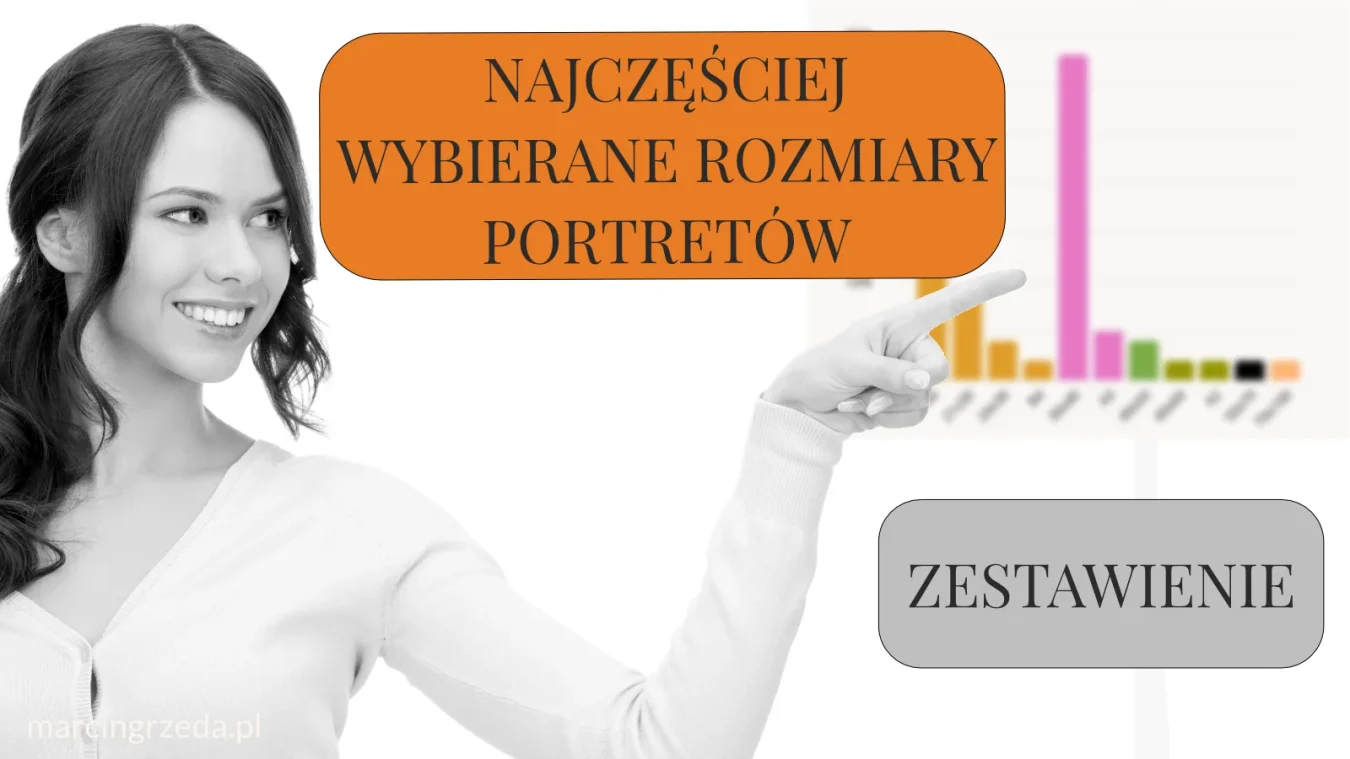 Jakie są najczęściej wybierane rozmiary portretów ołówkiem ze zdjęcia? Kobieta pokazuje palcem na wykres zawierający zestawienie najczęściej wybieranych rozmiarów portretów ze zdjęcia. Obrazek ilustrujący artykuł o tym samym tytule zawierający zestawienie takich rozmiarów.
